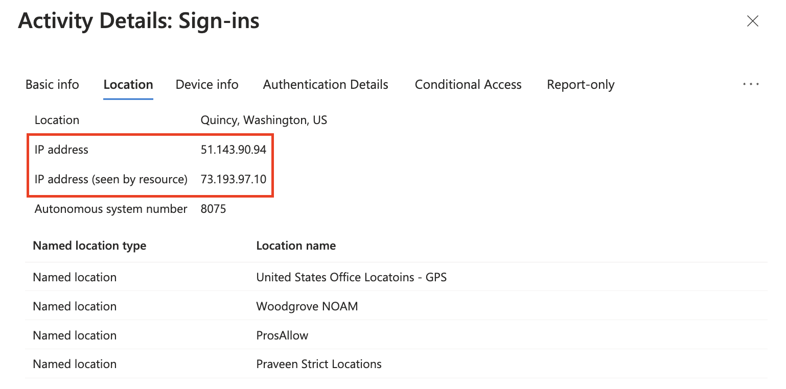 Screenshot di una voce di log di accesso con indirizzo IP e indirizzo IP visualizzato dalla risorsa.