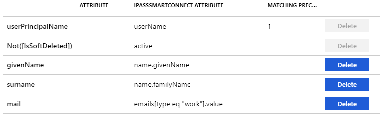 Screenshot della pagina Mapping attributi. In una tabella sono elencati gli attributi di Microsoft Entra ID e di iPass SmartConnect e la precedenza delle corrispondenze.