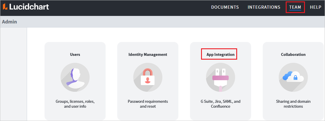 Screenshot della console di amministrazione di Lucidchart. Il menu Team è evidenziato e aperto. In Admin (Amministratore) l'opzione Integrazione app è evidenziata.