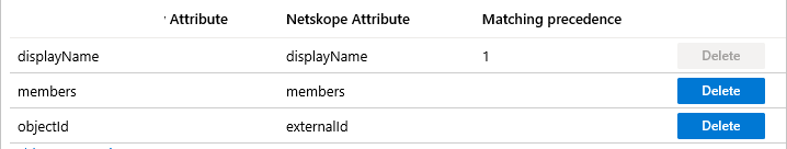 Attributi del gruppo di autenticazione utente Netskope