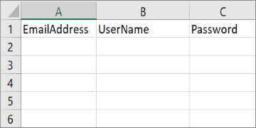 Intestazioni di cella nel file di migrazione di Excel.