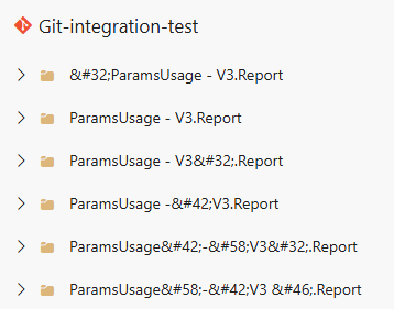 Screenshot dei nomi delle directory Git contenenti gli elementi di Fabric.