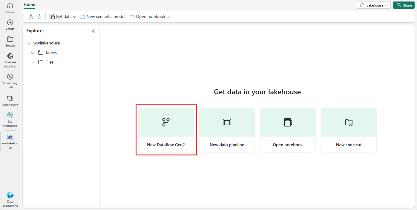 Screenshot che mostra dove selezionare l'opzione Nuovo Dataflow Gen2 per caricare i dati nel lakehouse.