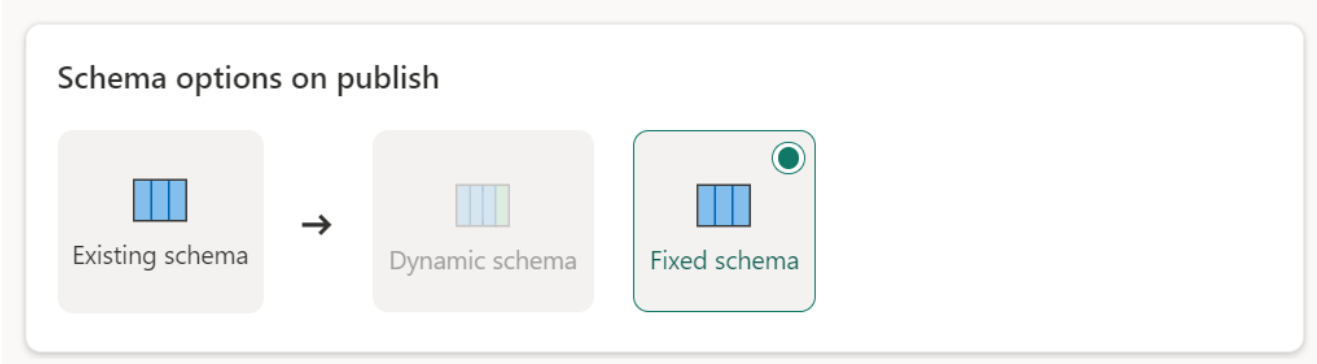 Screenshot delle opzioni dello schema nell'opzione di pubblicazione, con schema fisso selezionato.