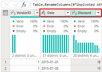 Screenshot che mostra le colonne della tabella dopo la ridenominazione di Attributo in Data e Valore in Sconto.