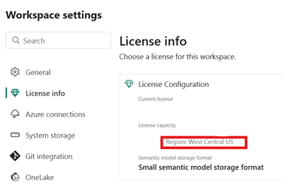 Screenshot che mostra l'area di capacità dell'infrastruttura.