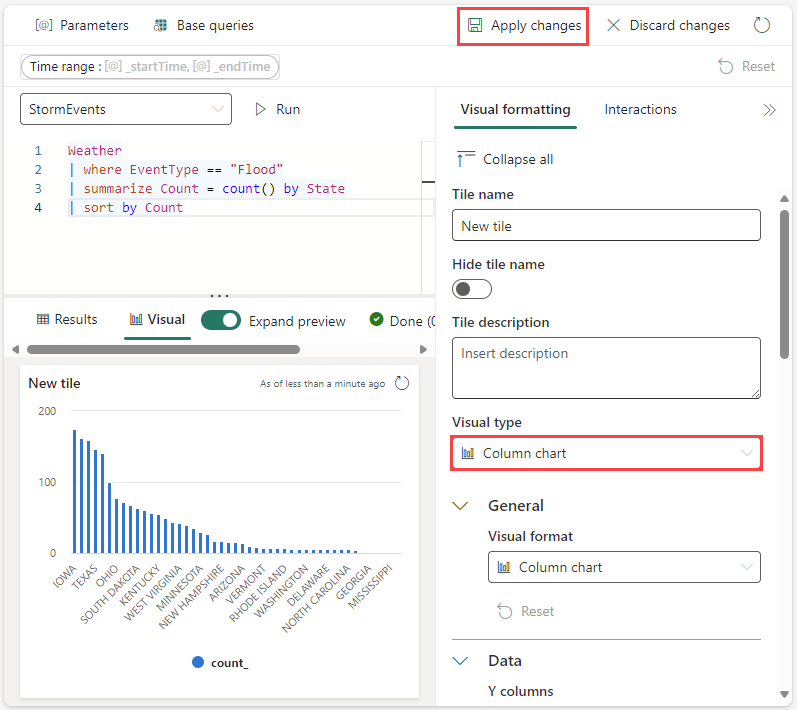 Screenshot del riquadro di formattazione visiva nei dashboard in tempo reale.