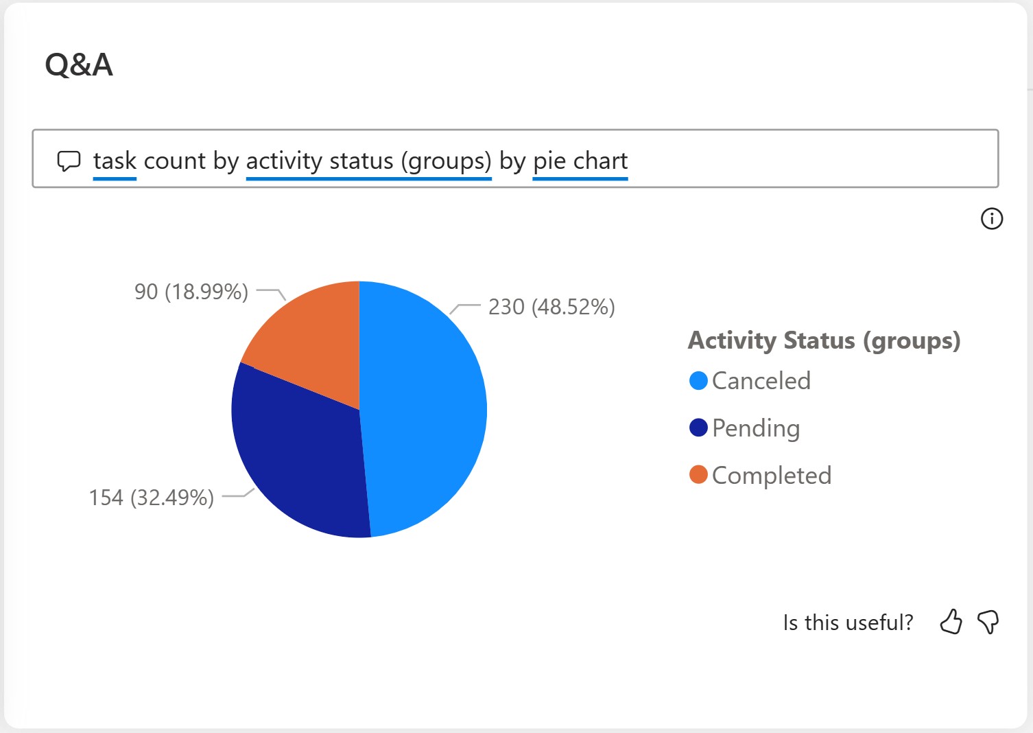 Immagine che mostra il report Power BI selezionato per tipo.