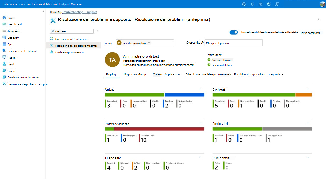 Dashboard per la risoluzione dei problemi di Intune