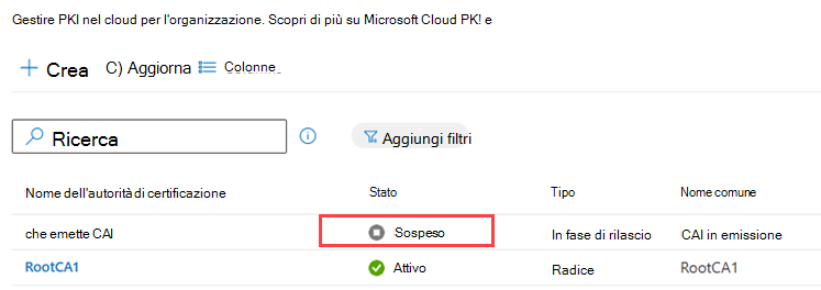 Screenshot di esempio che evidenzia la colonna Stato nella tabella delle CA.