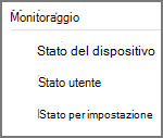 Vedere le diverse opzioni di monitoraggio per un profilo baseline di sicurezza