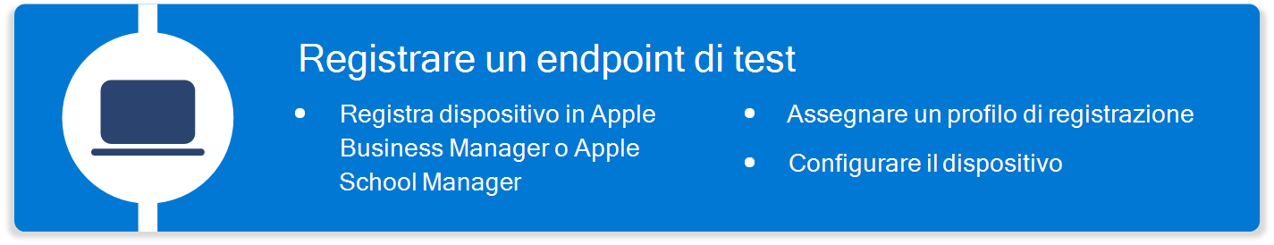 Diagramma che elenca i passaggi per registrare un dispositivo macOS di test usando Microsoft Intune, tra cui la registrazione di un dispositivo, l'assegnazione di un profilo e altro ancora