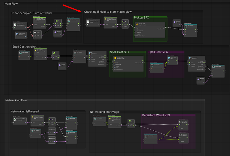 Screenshot del grafico di script completo di Wand con la seconda sezione evidenziata.