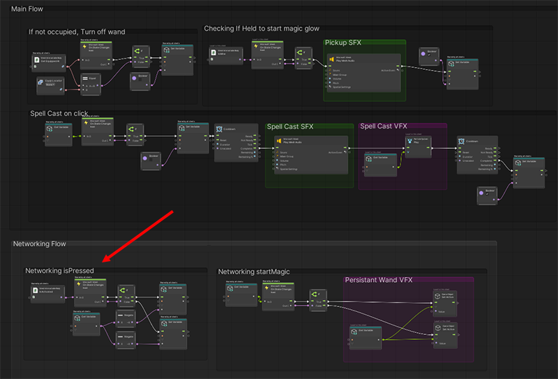 Screenshot del grafico di script completo di Wand con la quarta sezione evidenziata.