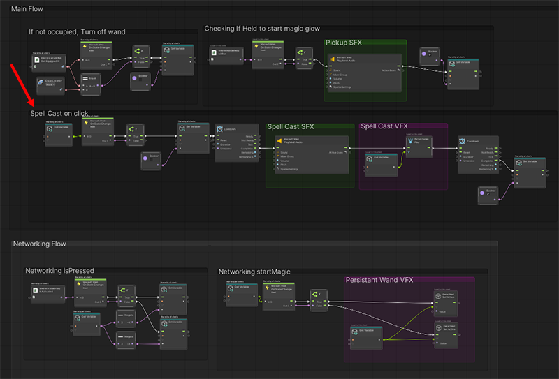 Screenshot del grafico di script completo di Wand con la terza sezione evidenziata.