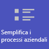 Semplificare i processi aziendali.