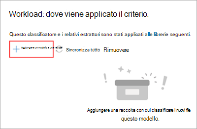 Screenshot della sezione Dove viene applicato il modello con l'opzione Aggiungi libreria evidenziata.