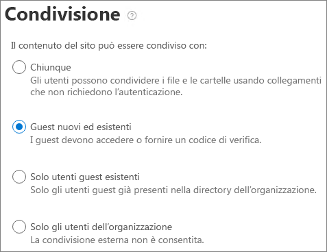 Screenshot delle impostazioni di condivisione esterna del sito di SharePoint.