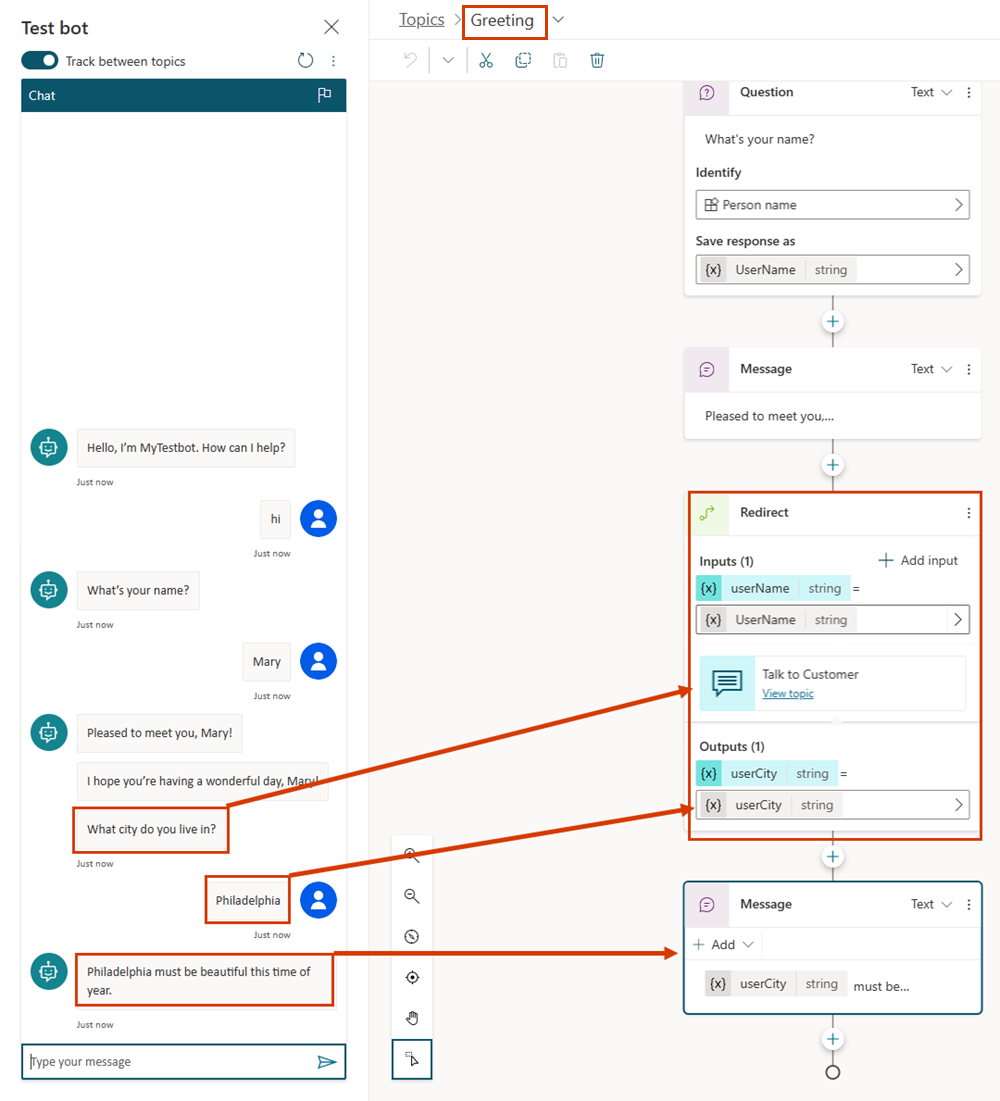 Screenshot del flusso di conversazione per l'argomento Saluto con una variabile restituita in un nodo Reindirizzamento.