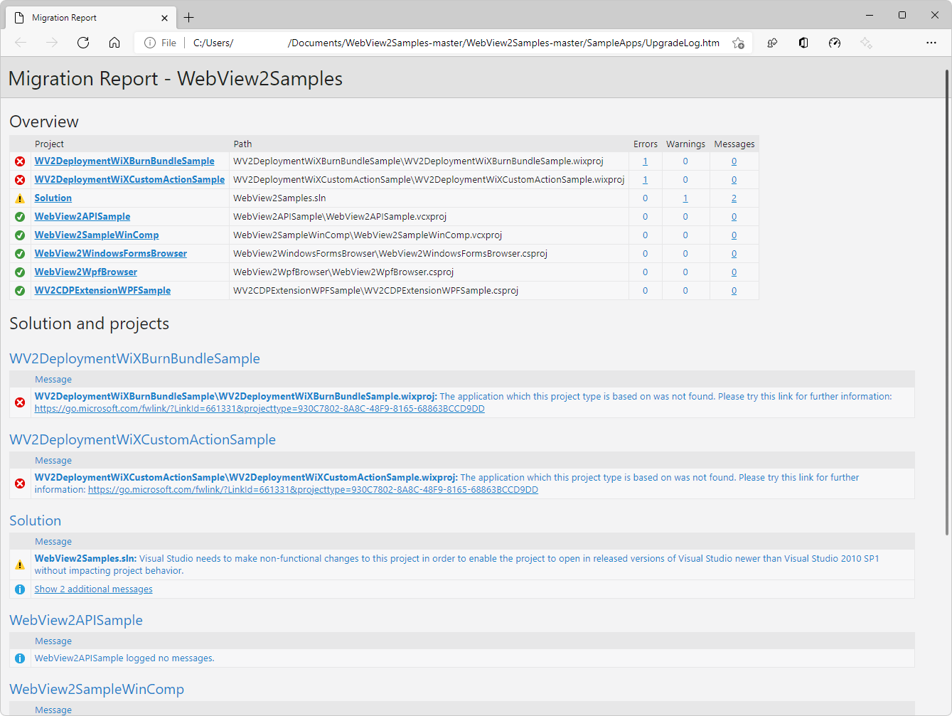 Visual Studio 2022 workload installer Migration Report for the multi-platform, comprehensive-API sample