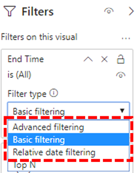 Le visualizzazioni vengono filtrate in Power BI Connector.