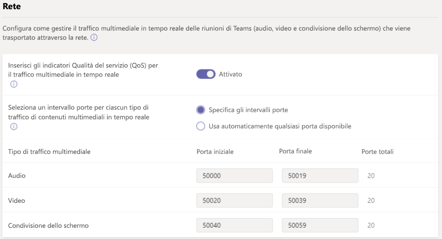 Screenshot delle impostazioni di rete per le riunioni nell'interfaccia di amministrazione.