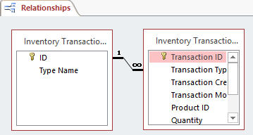 Screenshot di un esempio di relazioni uno a molti nella finestra delle relazioni in Access.