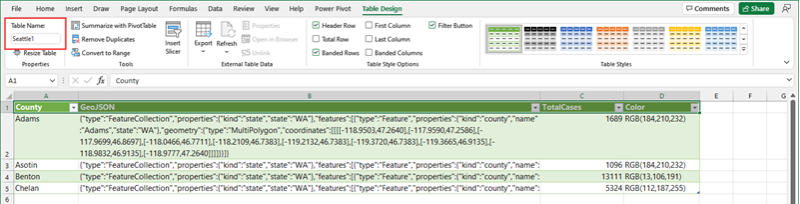 Screenshot di una tabella in Excel con dati di forma GeoJSON.