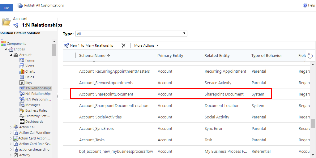 Documento di SharePoint sulle relazione dell'account.