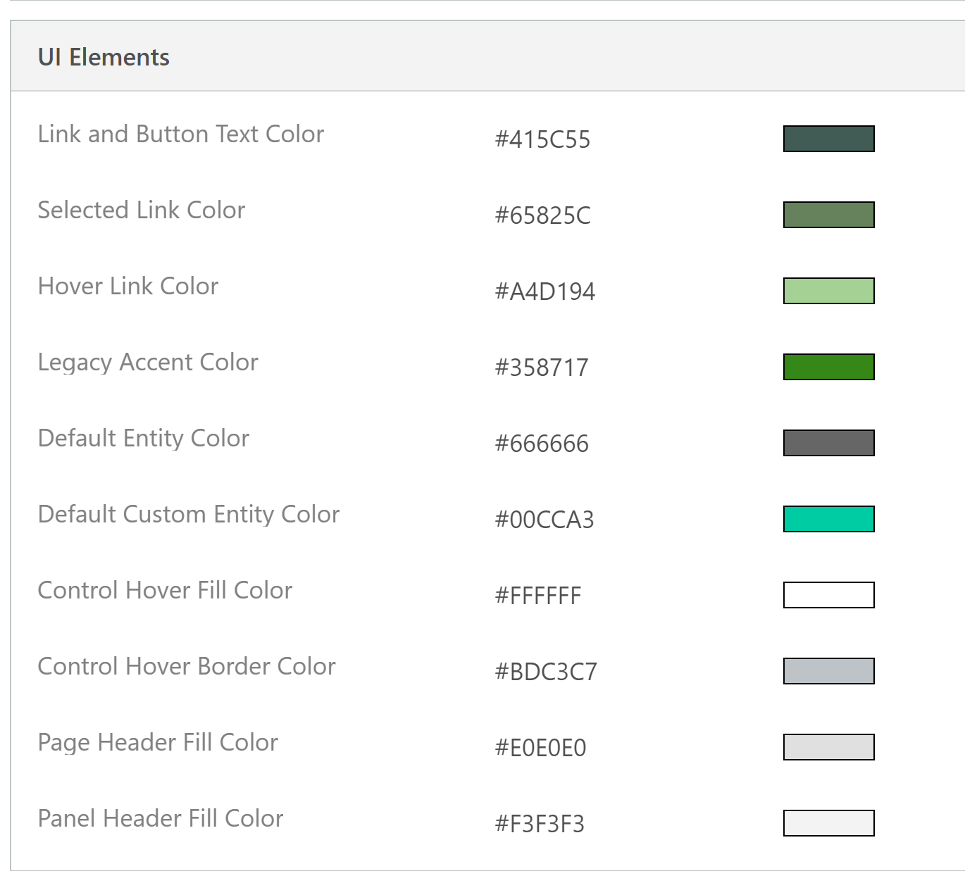 Colori del tema verde delicato per gli elementi dell'interfaccia utente.