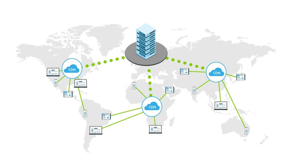 Diagramma del mondo che mostra i server della Rete per la distribuzione di contenuti in tre diversi continenti. Ogni server si connette agli utenti che si trovano nel continente in cui si trova il server o si trovano nelle vicinanze.