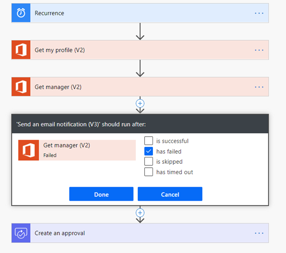 Configurazione di un'azione da eseguire dopo che il passaggio precedente non è riuscito.