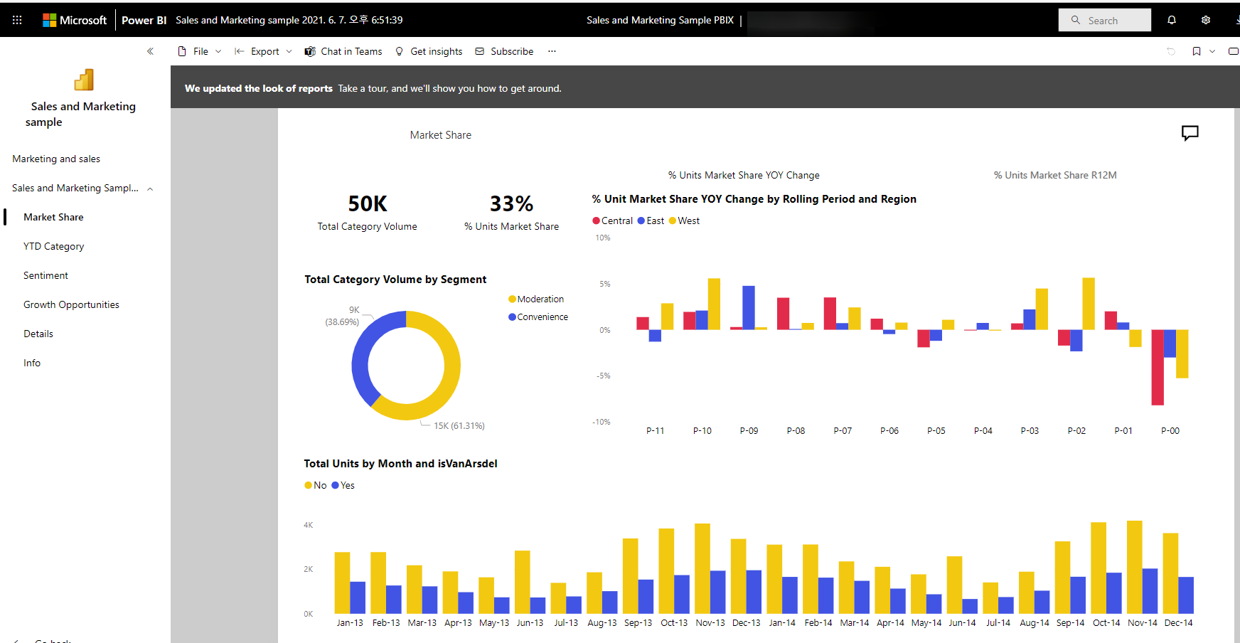 Screenshot del report di esempio vendite e marketing.