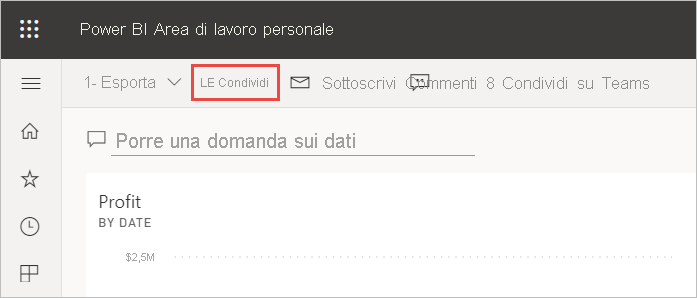 Screenshot della finestra di dialogo Condividi dashboard