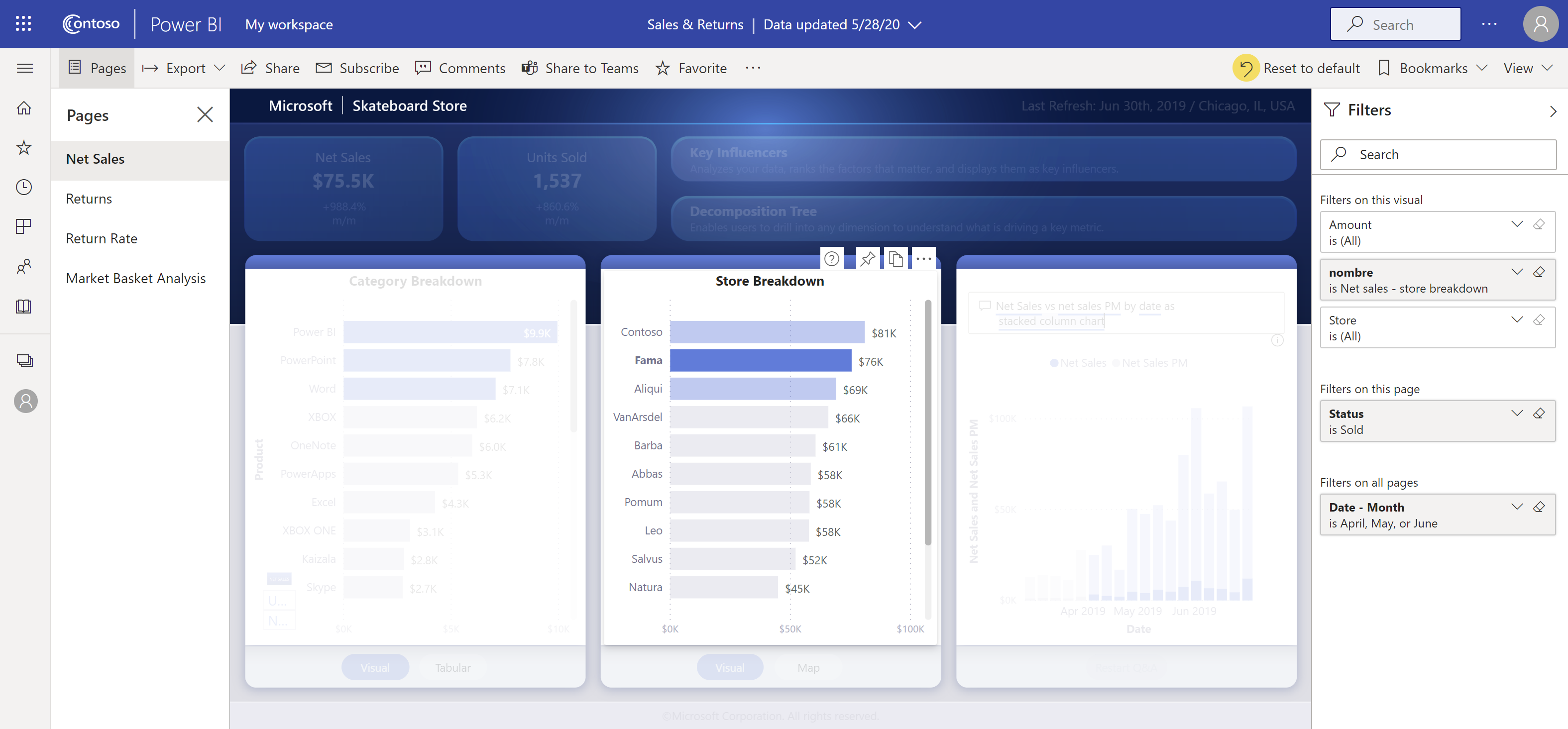 Screenshot that highlights a section in an open Power BI report.