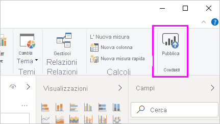 Screenshot che mostra il pulsante Pubblica in Power BI Desktop.