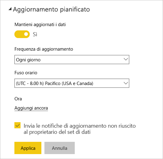 Screenshot della finestra di dialogo Aggiornamento pianificato del servizio Power BI.