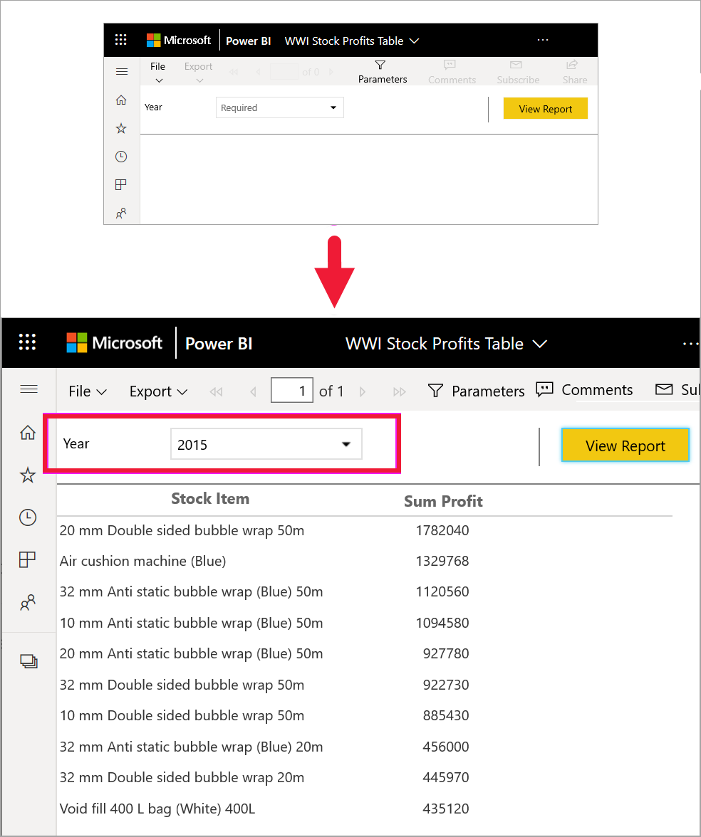 Screenshot che mostra un report con il parametro year selezionato.