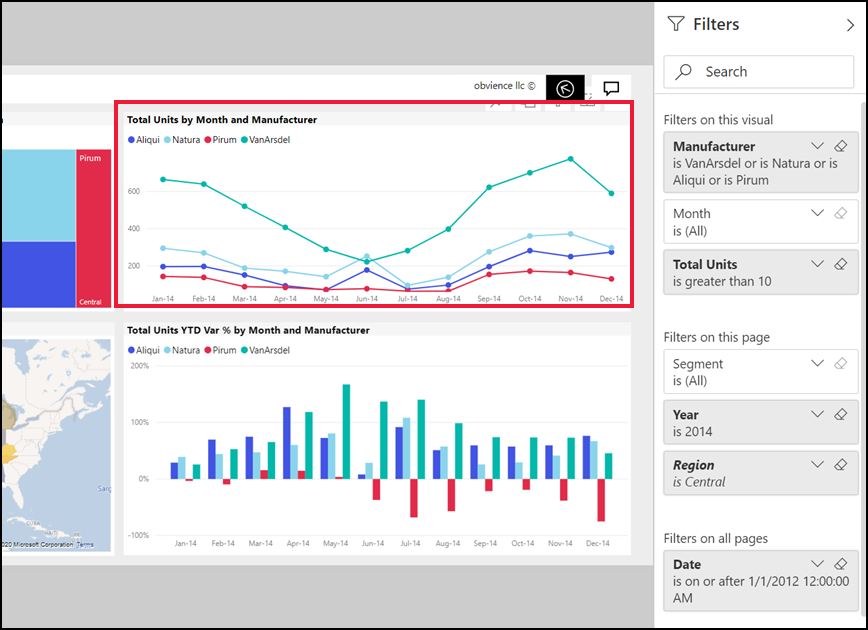 Screenshot di un report con una visualizzazione e i relativi filtri visualizzati.