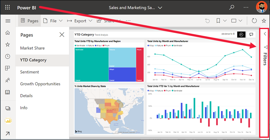 Screenshot di un report aperto nel servizio Power BI con il riquadro Filtri selezionato.