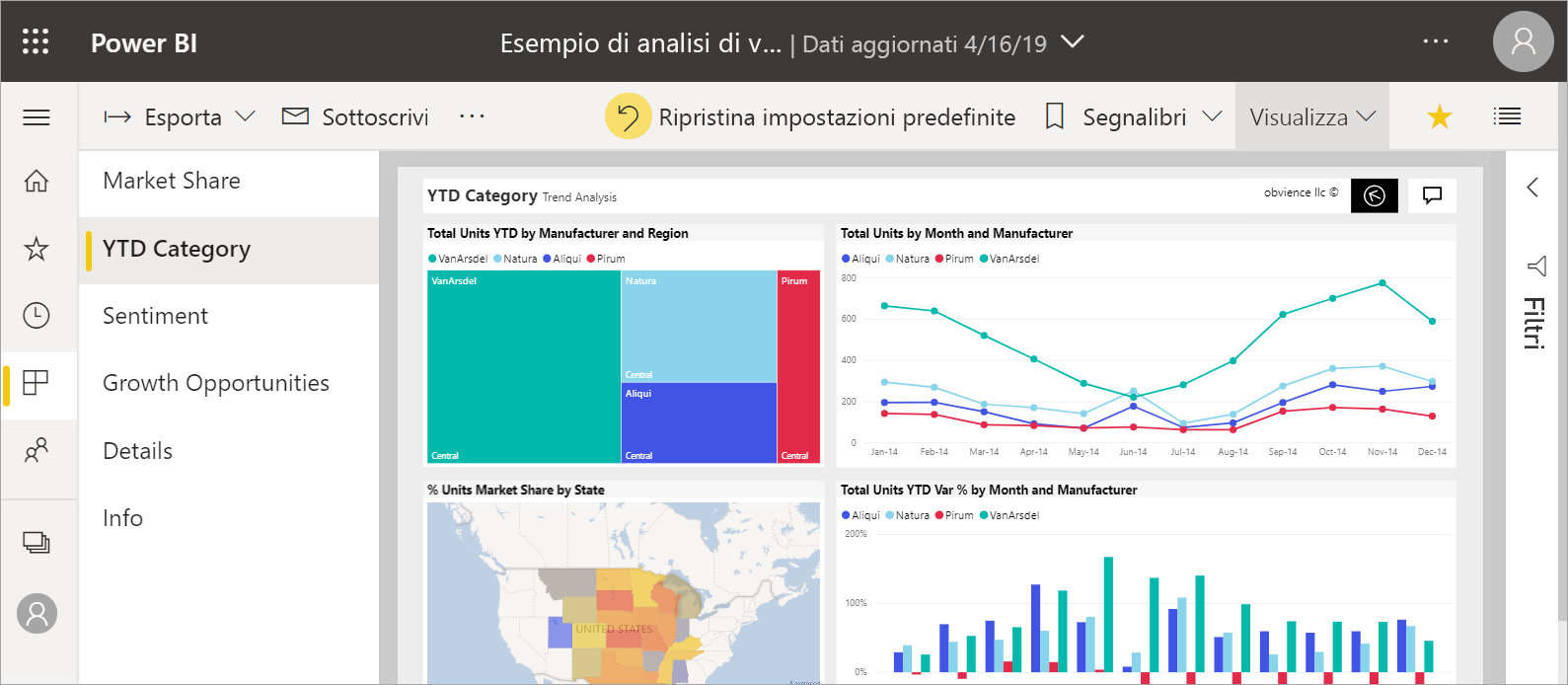 Screenshot di un report impostato su Adatta alla larghezza con una barra di scorrimento verticale.