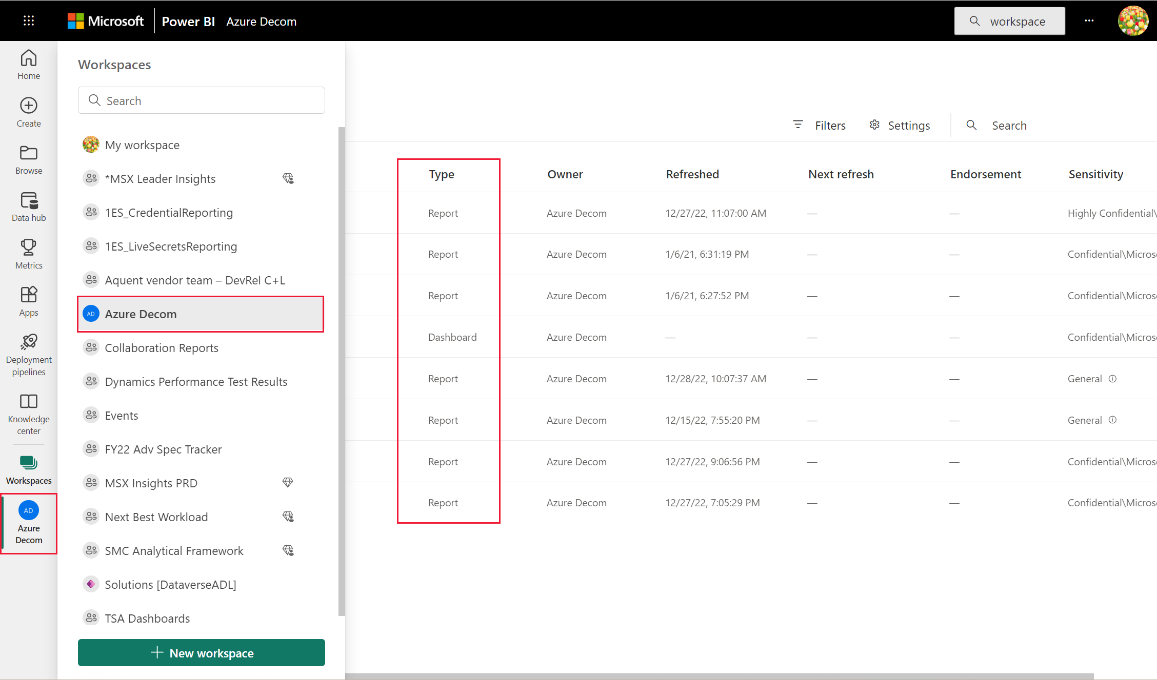 Screenshot che illustra come viene visualizzata un'area di lavoro nella voce di menu Aree di lavoro e contiene report e un dashboard.