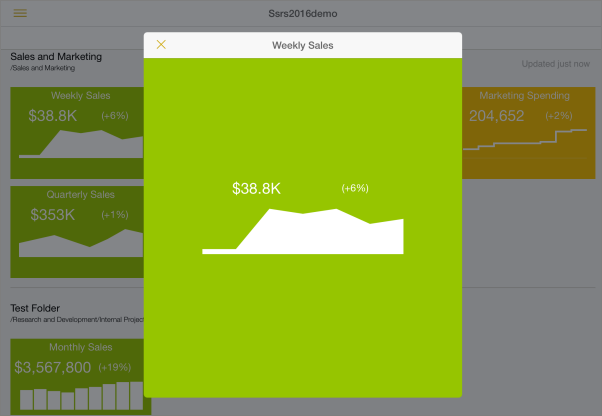 Screenshot della modalità focus di KPI in Power BI per dispositivi mobili.