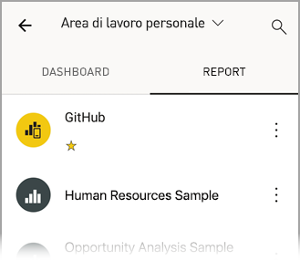 Report in Area di lavoro personale