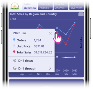 Screenshot che mostra la nuova descrizione comando in un punto dati nell'app Power BI per dispositivi mobili.