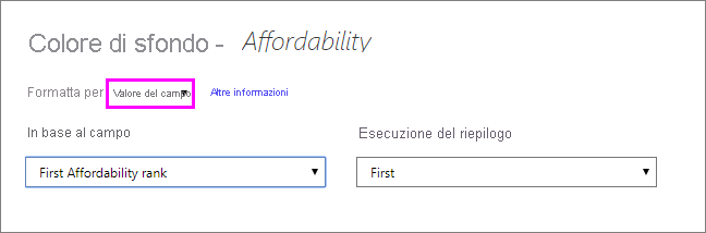 Finestra di dialogo Stile formato per il colore di sfondo della colonna Affordability: l'elenco a discesa Stile formato è impostato su Valore campo.