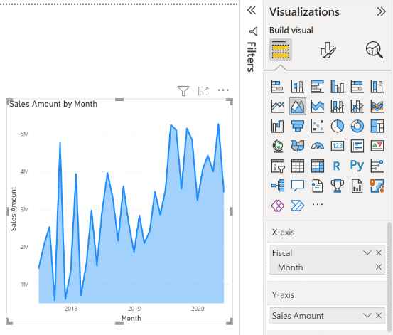 Screenshot di Modificare l'istogramma in un grafico ad area.