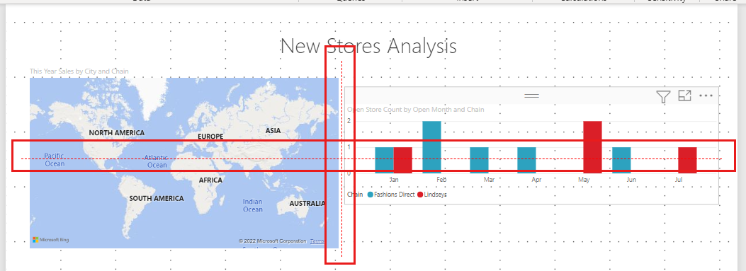 Screenshot dell'area di disegno del report di Power BI, che mostra come usare le guide intelligenti per allineare gli oggetti visivi.