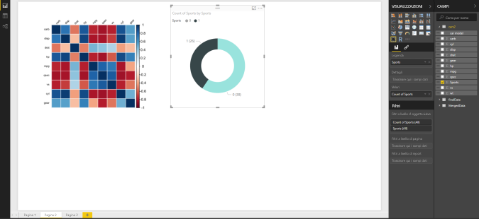 Screenshot dell'esempio di codice del tracciato di correlazione nella visualizzazione più grande.