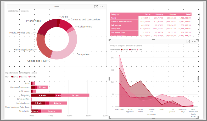 Screenshot del tema JSON Valentine's Day.